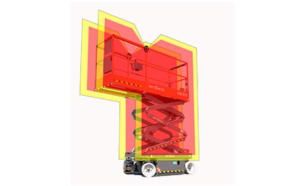 Collision Avoidance Systems