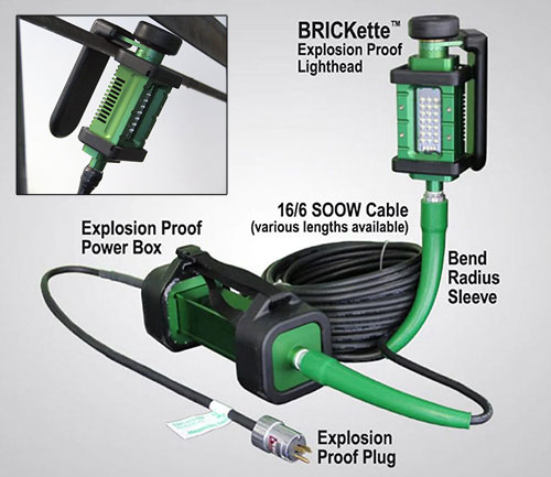 Portable Explosion Proof Light with High Profile/Long Handle and 15A Plug Portable Explosion Proof Light with High Profile/Long Handle and 15A Plug