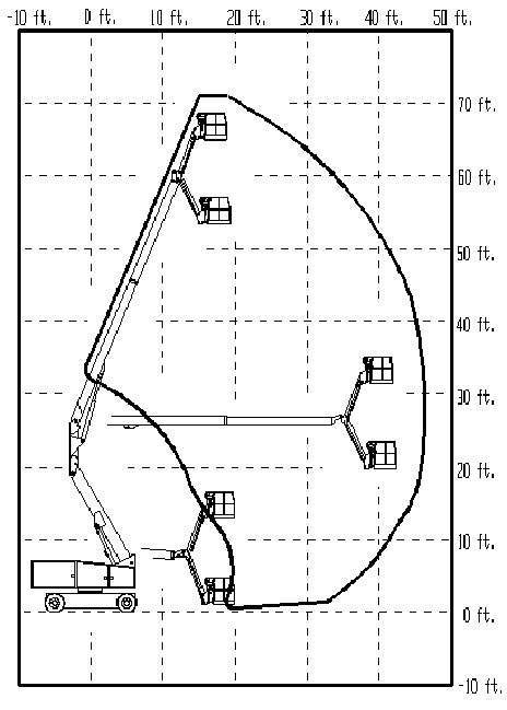A65CR Range Diagram